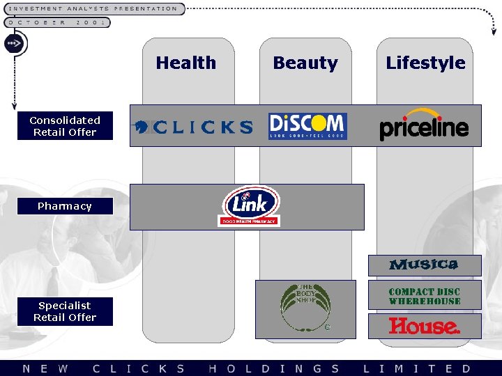 Health Consolidated Retail Offer Pharmacy Specialist Retail Offer Beauty Lifestyle 