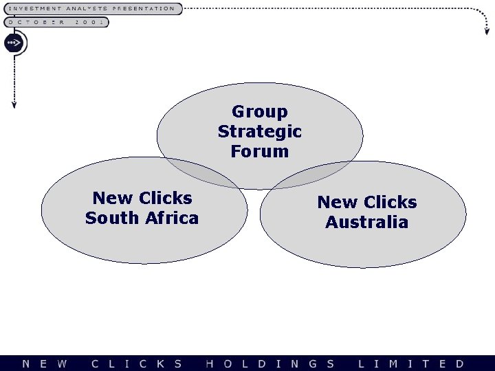 Group Strategic Forum New Clicks South Africa New Clicks Australia 