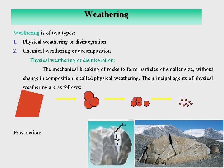 Weathering is of two types: 1. Physical weathering or disintegration 2. Chemical weathering or