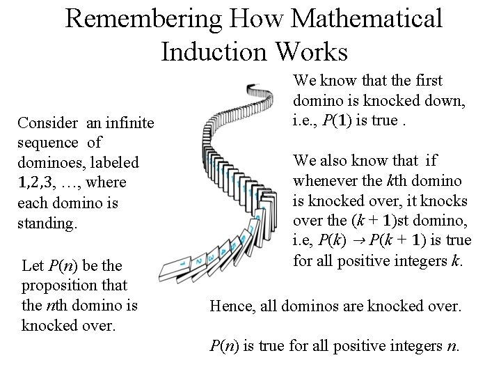 Remembering How Mathematical Induction Works Consider an infinite sequence of dominoes, labeled 1, 2,