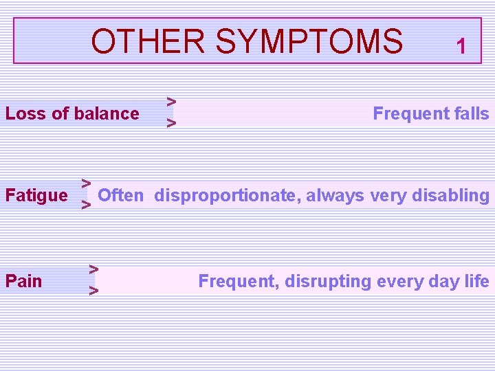 OTHER SYMPTOMS Loss of balance > > 1 Frequent falls > Fatigue Often disproportionate,