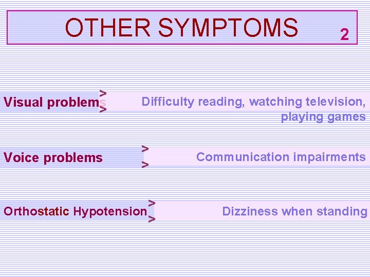 OTHER SYMPTOMS > Visual problems > Voice problems 2 Difficulty reading, watching television, playing
