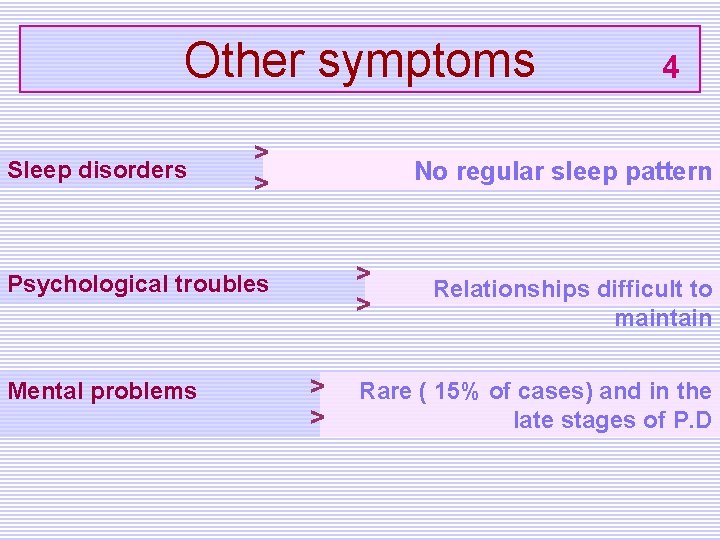 Other symptoms Sleep disorders > > No regular sleep pattern > > Psychological troubles