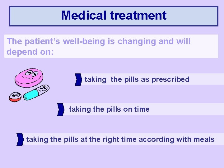 Medical treatment The patient’s well-being is changing and will depend on: taking the pills