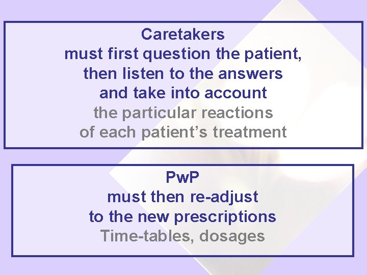 Caretakers must first question the patient, then listen to the answers and take into