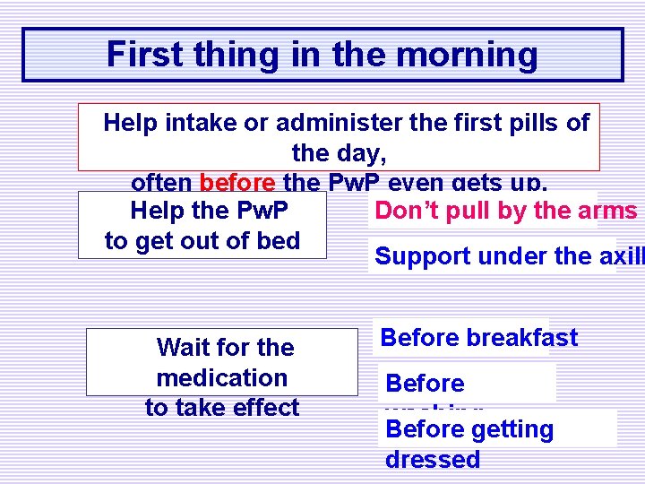 First thing in the morning Help intake or administer the first pills of the