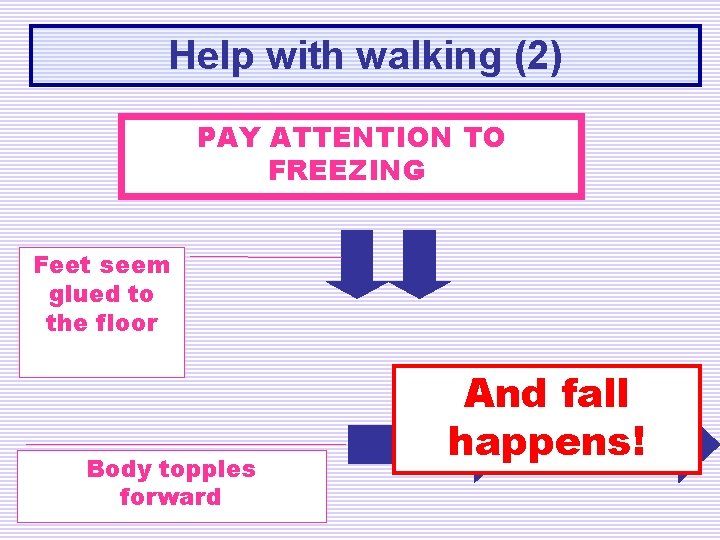 Help with walking (2) PAY ATTENTION TO FREEZING Feet seem glued to the floor