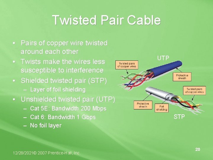 Twisted Pair Cable • Pairs of copper wire twisted around each other • Twists