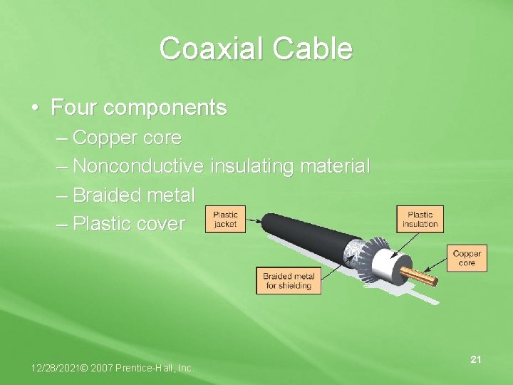 Coaxial Cable • Four components – Copper core – Nonconductive insulating material – Braided