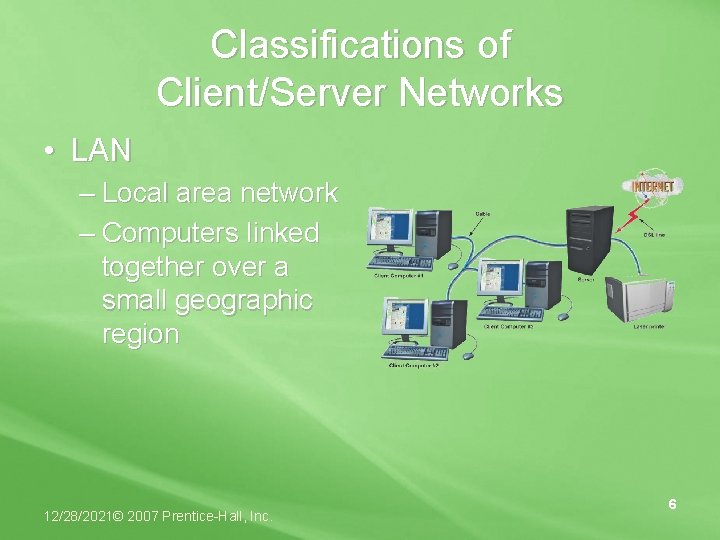 Classifications of Client/Server Networks • LAN – Local area network – Computers linked together