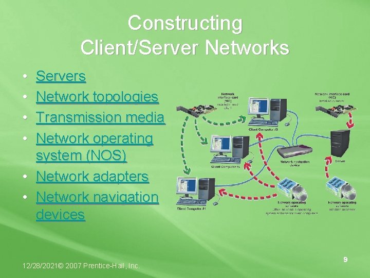 Constructing Client/Server Networks • • Servers Network topologies Transmission media Network operating system (NOS)