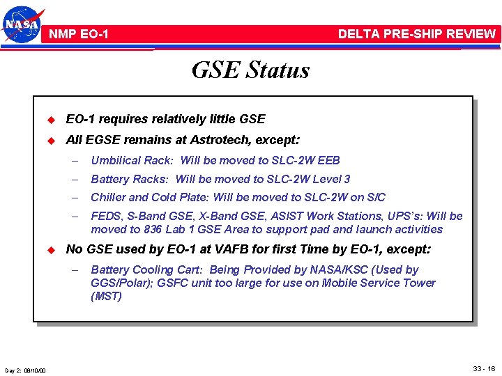 NMP /EO-1 NMP EO-1 DELTA PRE-SHIP REVIEW GSE Status u EO-1 requires relatively little