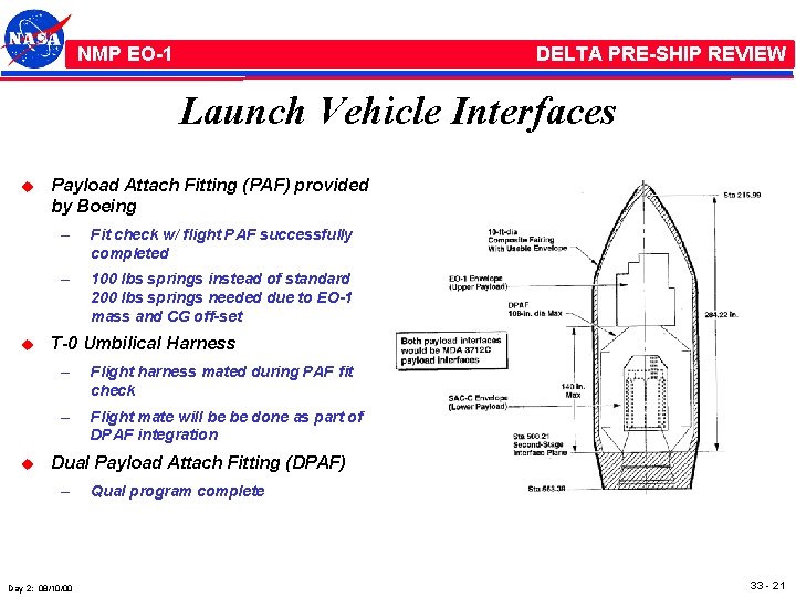NMP /EO-1 NMP EO-1 DELTA PRE-SHIP REVIEW Launch Vehicle Interfaces u u u Payload