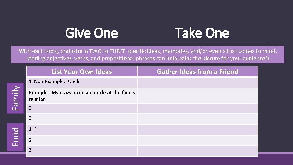 Give One Take One With each topic, brainstorm TWO to THREE specific ideas, memories,