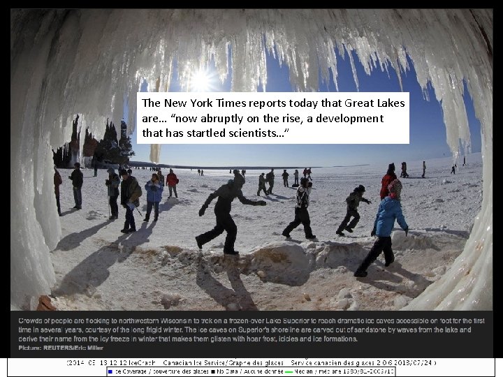 The New York Times reports today that Great Lakes are… “now abruptly on the