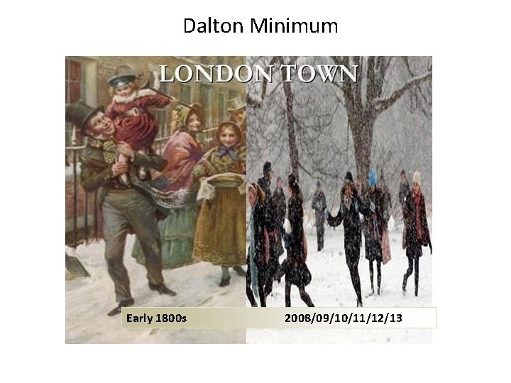 Dalton Minimum Early 1800 s 2008/09/10/11/12/13 