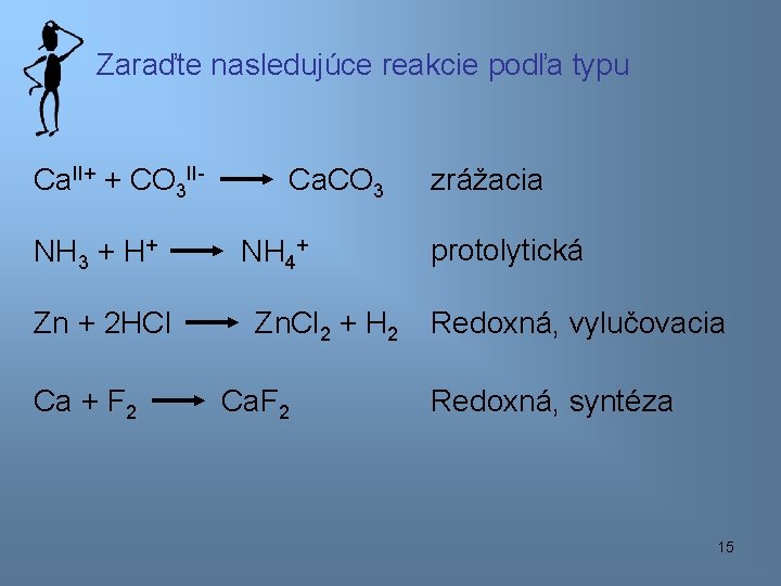 Zaraďte nasledujúce reakcie podľa typu Ca. II+ + CO 3 IINH 3 + H+