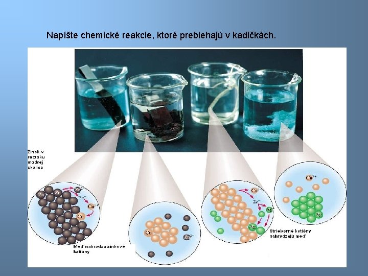 Napíšte chemické reakcie, ktoré prebiehajú v kadičkách. 3 