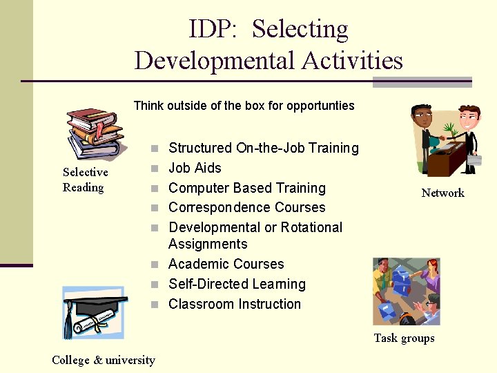 IDP: Selecting Developmental Activities Think outside of the box for opportunties n Structured On-the-Job