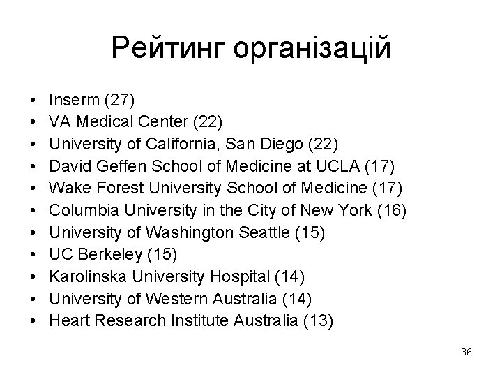 Рейтинг організацій • • • Inserm (27) VA Medical Center (22) University of California,
