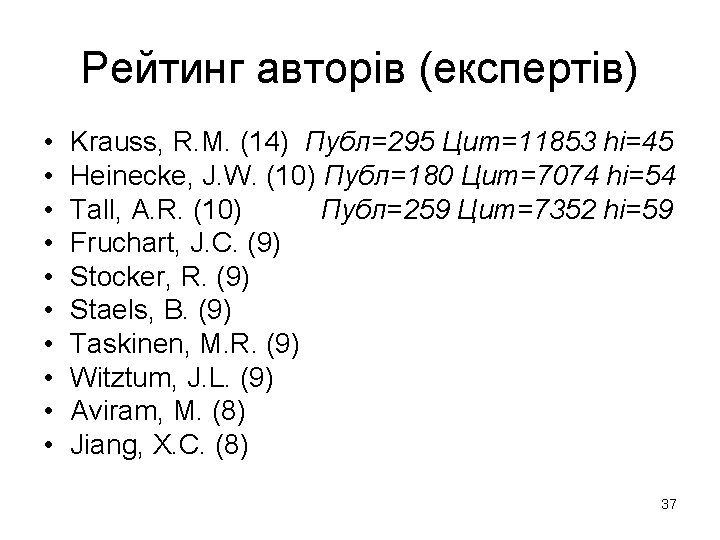 Рейтинг авторів (експертів) • • • Krauss, R. M. (14) Публ=295 Цит=11853 hi=45 Heinecke,