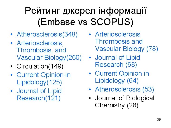Рейтинг джерел інформації (Embase vs SCOPUS) • Atherosclerosis(348) • Arteriosclerosis, Thrombosis, and Vascular Biology(260)