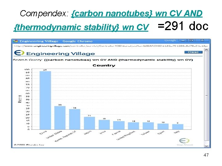 Compendex: {carbon nanotubes} wn CV AND {thermodynamic stability} wn CV =291 doc 47 