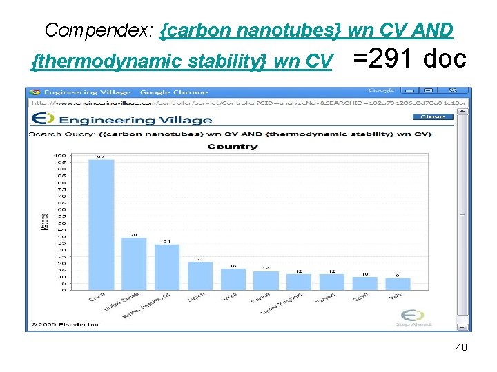 Compendex: {carbon nanotubes} wn CV AND {thermodynamic stability} wn CV =291 doc 48 