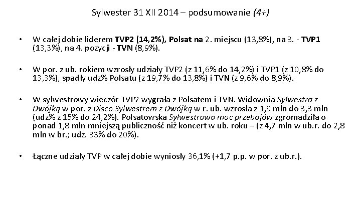 Sylwester 31 XII 2014 – podsumowanie (4+) • W całej dobie liderem TVP 2