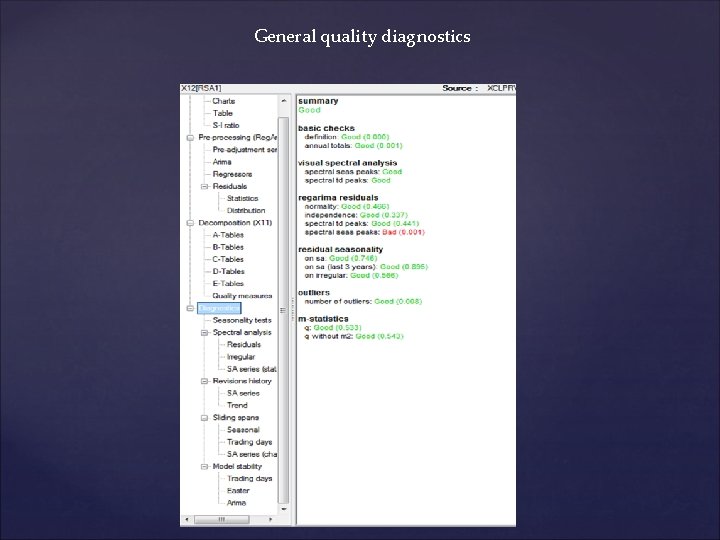 General quality diagnostics 