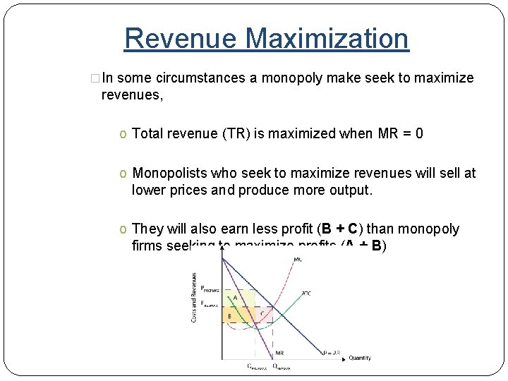 Revenue Maximization �In some circumstances a monopoly make seek to maximize revenues, o Total