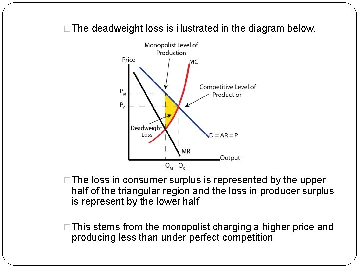 �The deadweight loss is illustrated in the diagram below, �The loss in consumer surplus