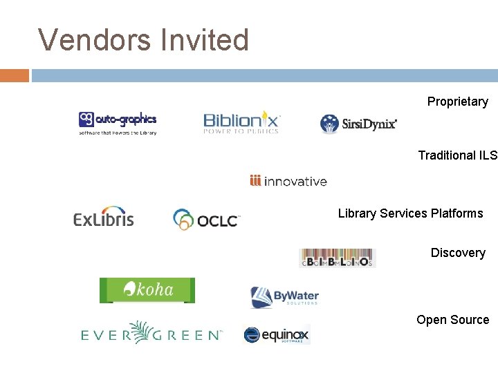 Vendors Invited Proprietary Traditional ILS Library Services Platforms Discovery Open Source 