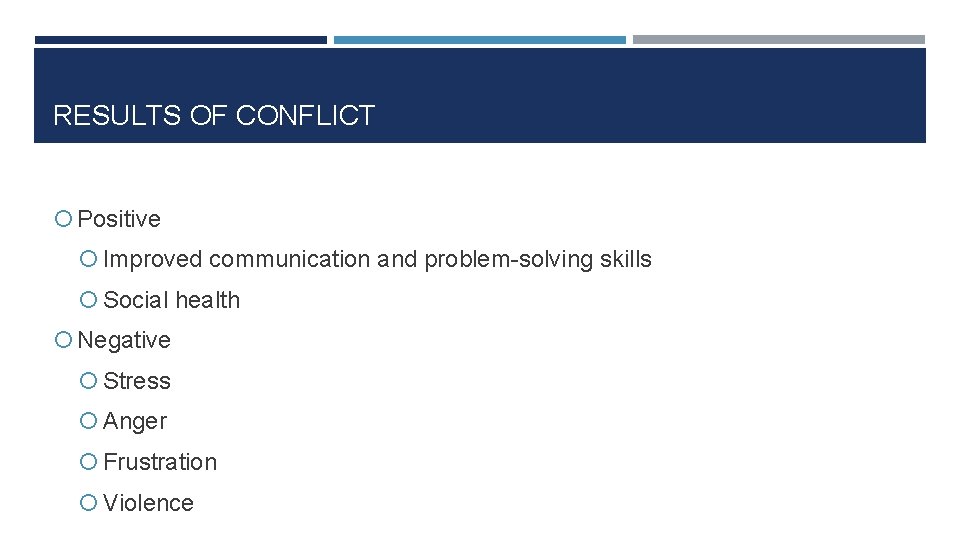 RESULTS OF CONFLICT Positive Improved communication and problem-solving skills Social health Negative Stress Anger