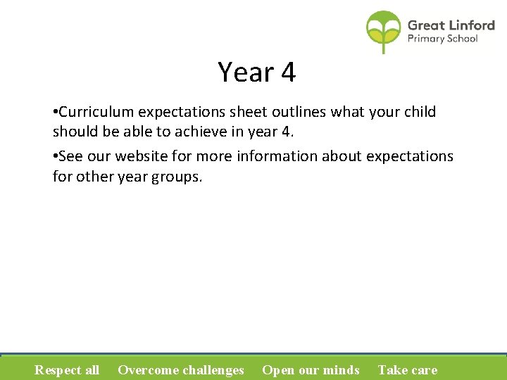 Year 4 • Curriculum expectations sheet outlines what your child should be able to
