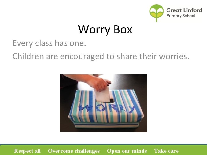 Worry Box Every class has one. Children are encouraged to share their worries. Respect