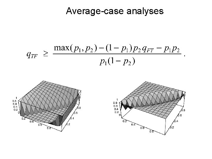 Average-case analyses 12/29/2021 