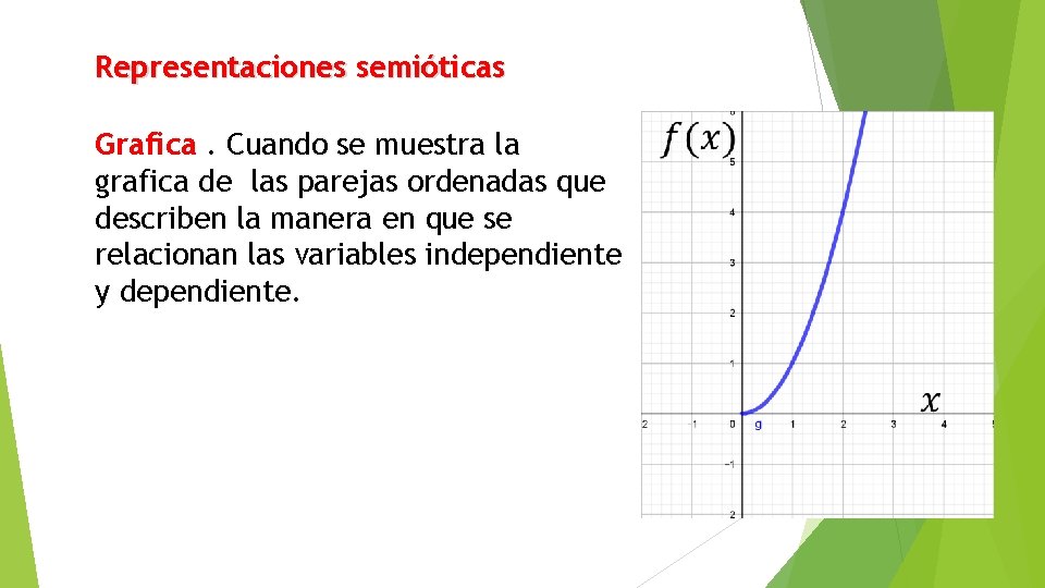 Representaciones semióticas Grafica. Cuando se muestra la grafica de las parejas ordenadas que describen