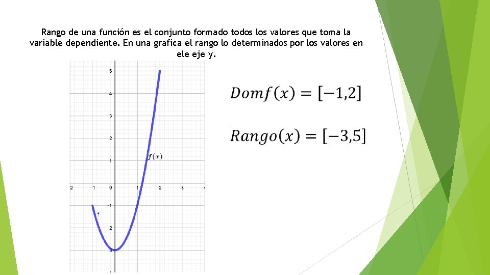 Rango de una función es el conjunto formado todos los valores que toma la