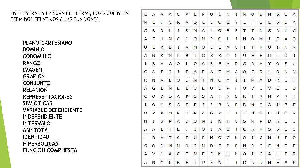 ENCUENTRA EN LA SOPA DE LETRAS, LOS SIGUIENTES TERMINOS RELATIVOS A LAS FUNCIONES PLANO