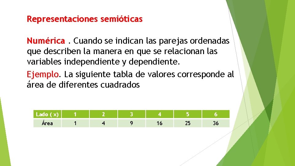 Representaciones semióticas Numérica. Cuando se indican las parejas ordenadas que describen la manera en