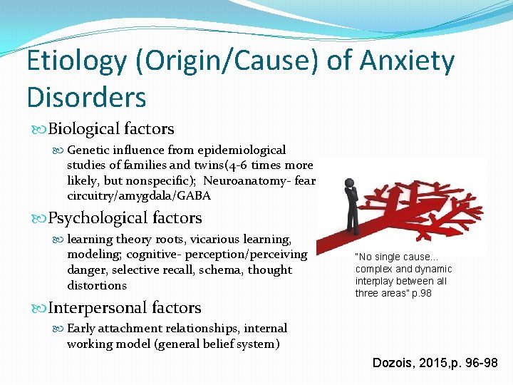 Etiology (Origin/Cause) of Anxiety Disorders Biological factors Genetic influence from epidemiological studies of families