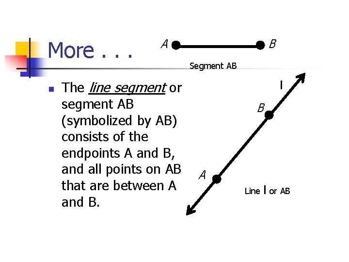 More. . . n A The line segment or segment AB (symbolized by AB)