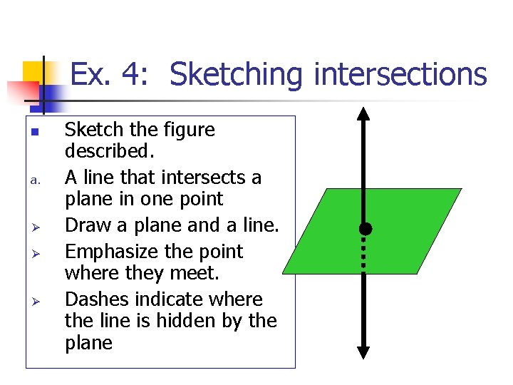 Ex. 4: Sketching intersections n a. Ø Ø Ø Sketch the figure described. A