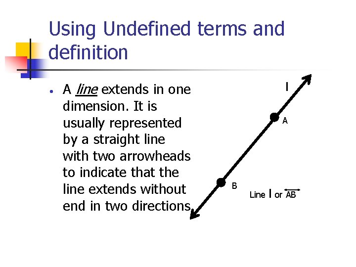 Using Undefined terms and definition • A line extends in one dimension. It is