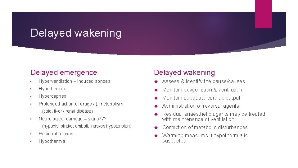 Delayed wakening Delayed emergence Delayed wakening • Hyperventilation – induced apnoea Assess & identify