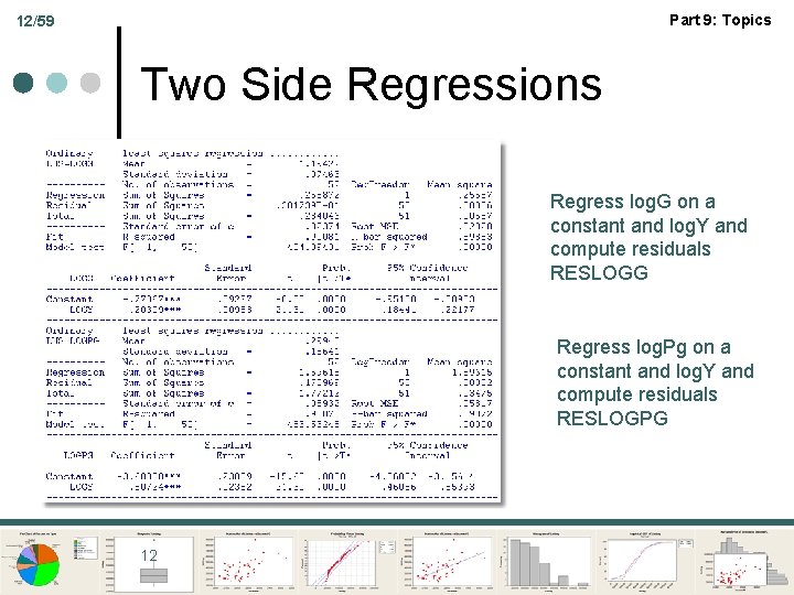 Part 9: Topics 12/59 Two Side Regressions Regress log. G on a constant and Part 9: Topics 12/59 Two Side Regressions Regress log. G on a constant and