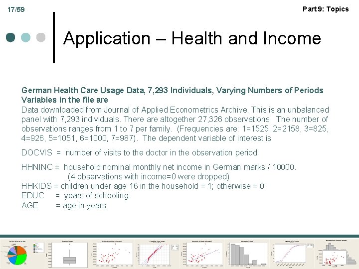 Part 9: Topics 17/59 Application – Health and Income German Health Care Usage Data,