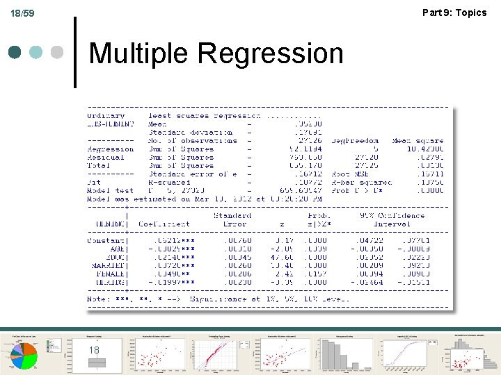 Part 9: Topics 18/59 Multiple Regression 18 