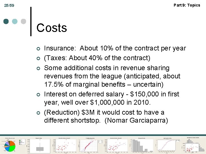 Part 9: Topics 25/59 Costs ¢ ¢ ¢ Insurance: About 10% of the contract